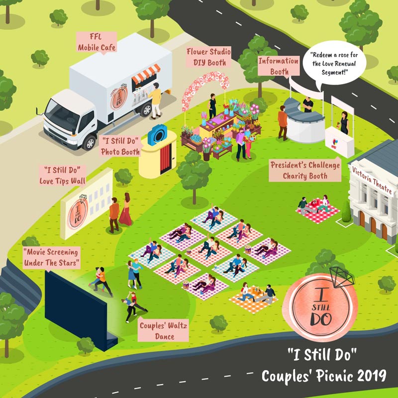 Couples' Picnic Site Map