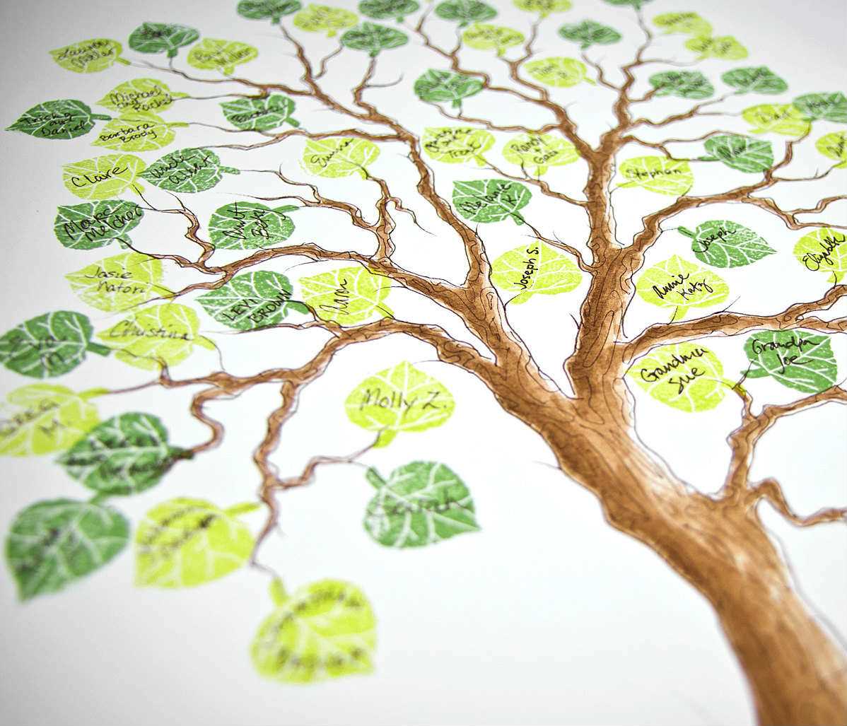 Family Tree with thumbprints